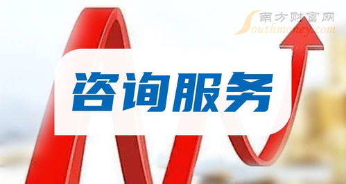 咨詢服務(wù)題材受益上市公司 2025年值得研究的名單
