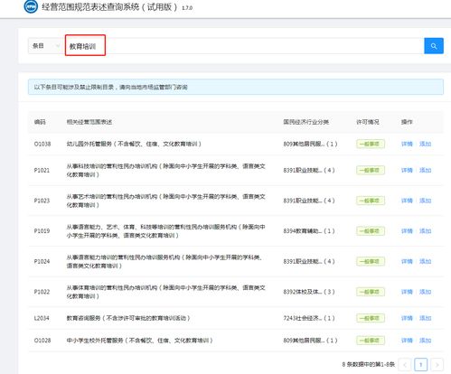 營業(yè)執(zhí)照含技術轉讓，能否簽署培訓協(xié)議并收取培訓費？